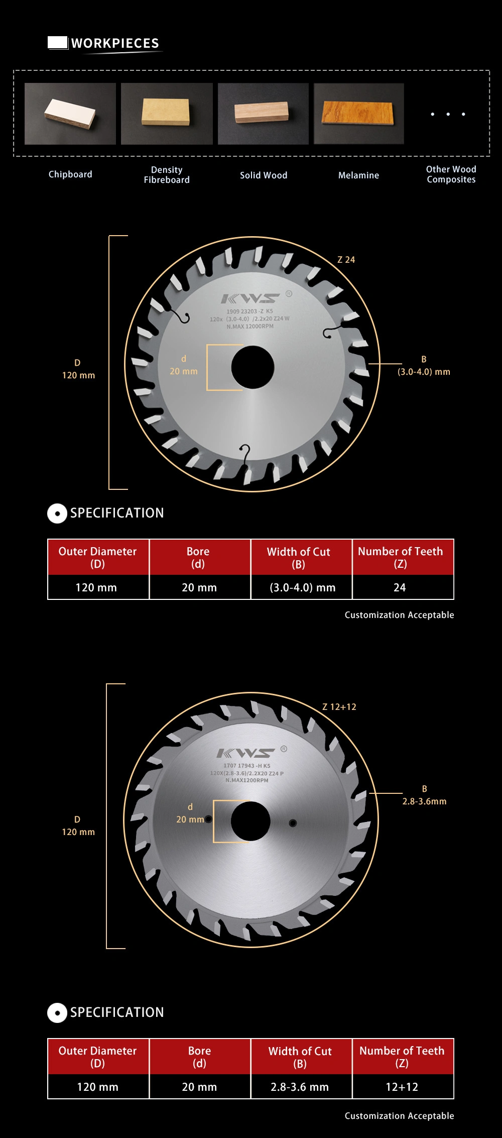 Industrial Tct 120mm Conical Scoring Saw Blades Co+Atb to Score The Coating on Bi-Laminated Panel