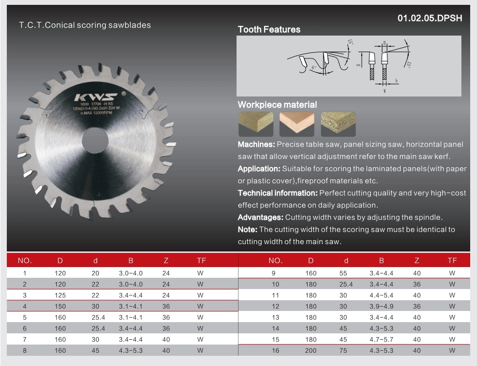 Industrial Tct 120mm Conical Scoring Saw Blades Co+Atb to Score The Coating on Bi-Laminated Panel