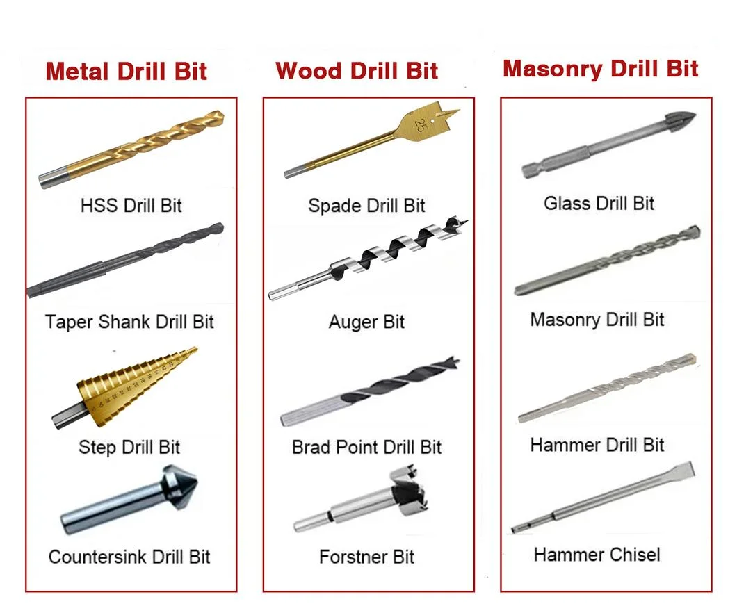 Professional Hex Shank Spade Flat Wood Drill Bit for Wood Cutting Drilling