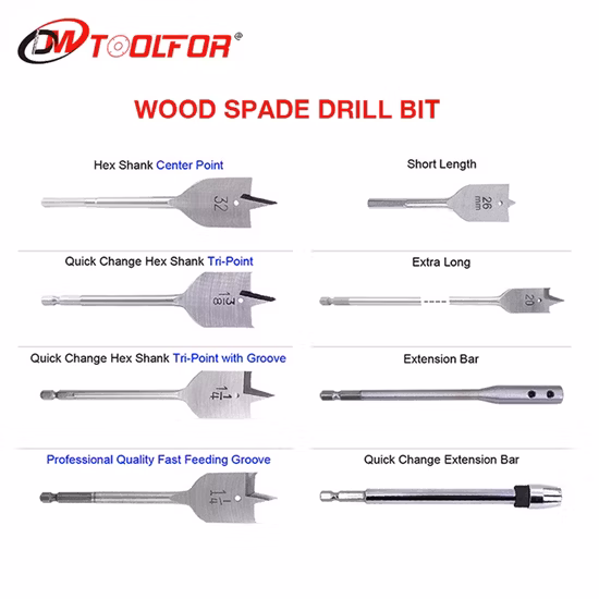 Wood Flat Spade Drill Bit for Wood and Plaster Board