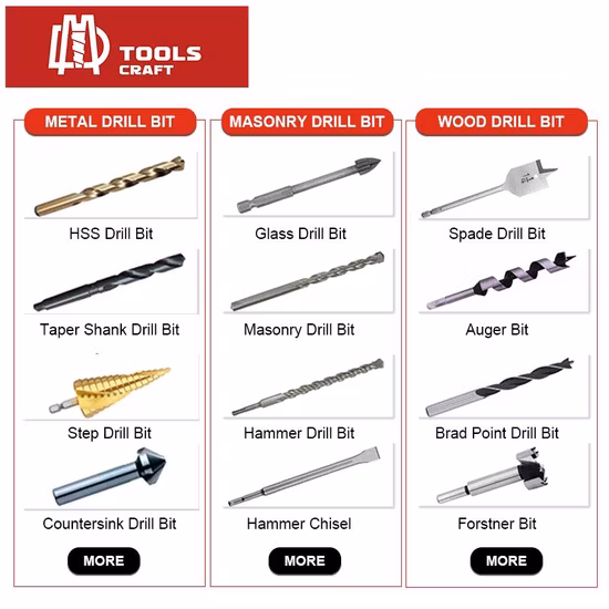 Professional Hex Shank Spade Flat Wood Drill Bit for Wood Cutting Drilling